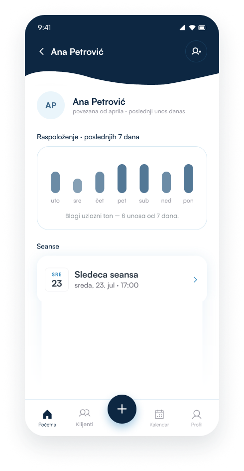 Profil klijenta sa trendom raspoloženja za poslednjih 7 dana